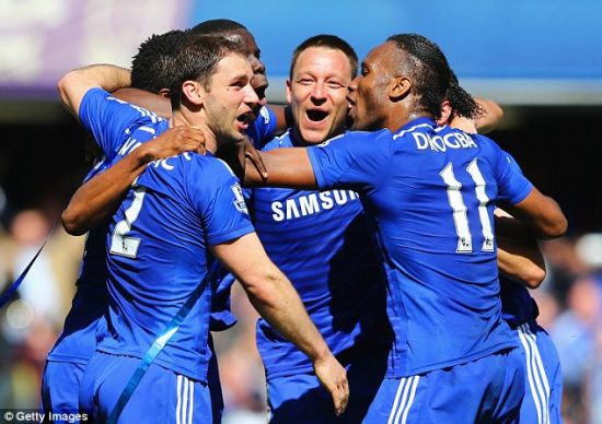 环境中利用 环境中利用